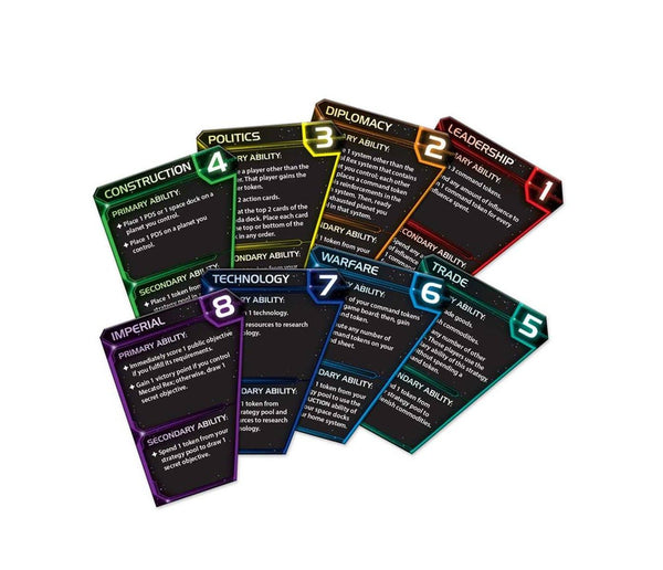 Board Game - Twilight Imperium 4th Edition